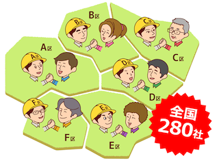 地元の太陽光施工会社
