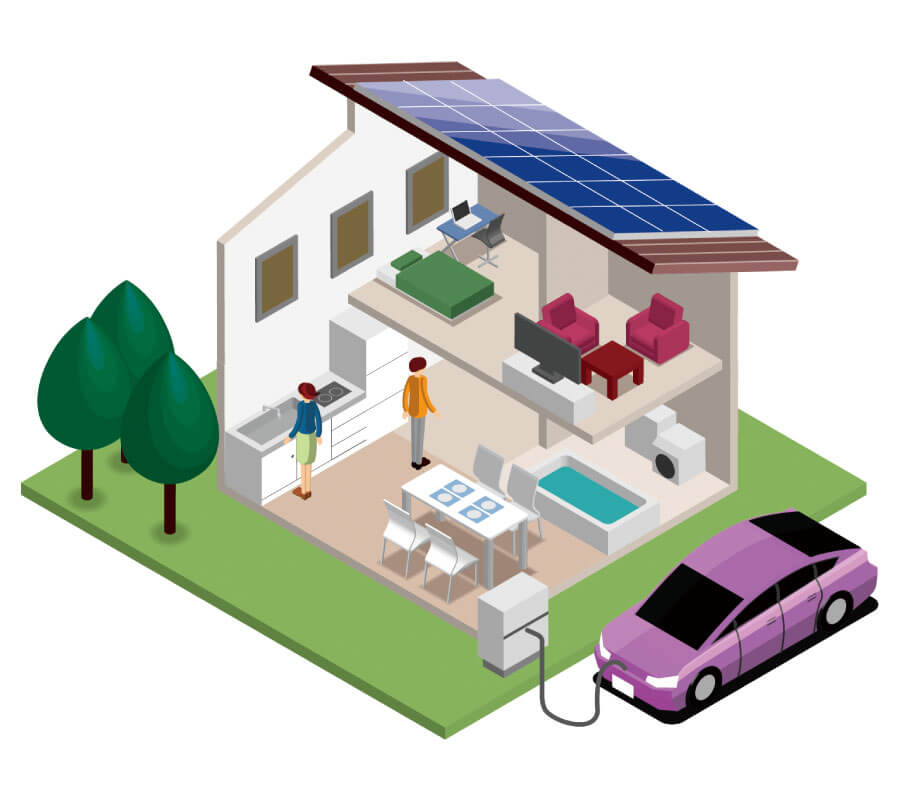 電力の備蓄は蓄電池やV2Hなどを使う