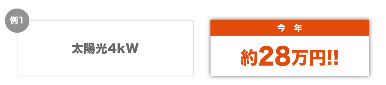 太陽光4kwで約28万円！
