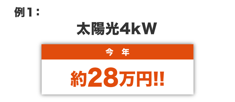 太陽光4kwで約28万円！