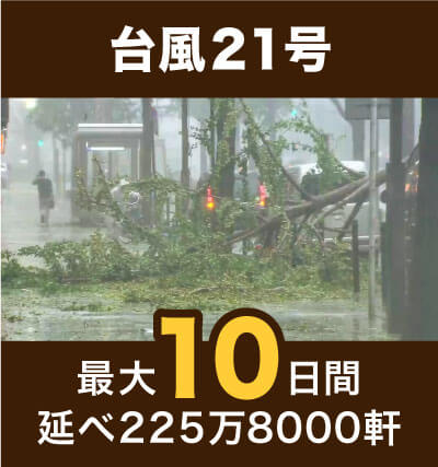 台風21号