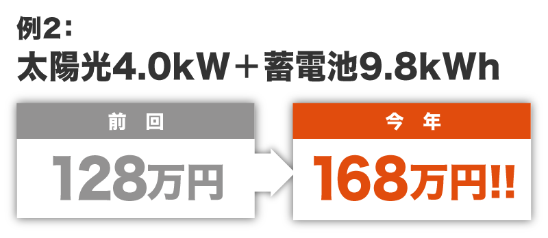 優良企業×相見積もりで確実に安くなるから！