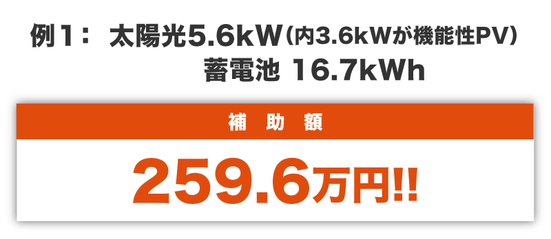 補助金で安くなる！