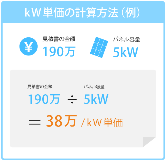 kw単価の計算方法