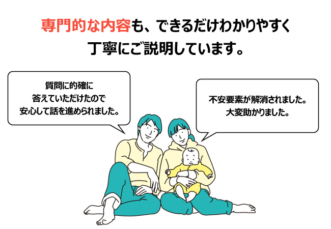 専門的な内容も、できるだけわかりやすく丁寧にご説明しています。