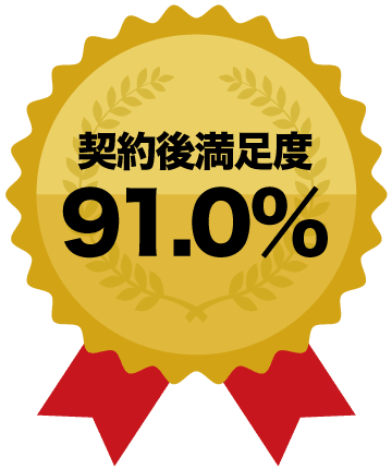 契約後満足度91.0%