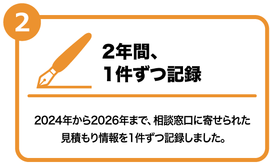 2年間一件ずつ記録