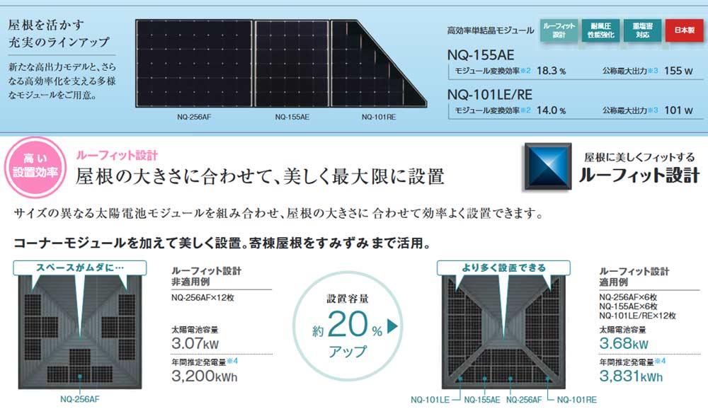 その他ハーフパネル