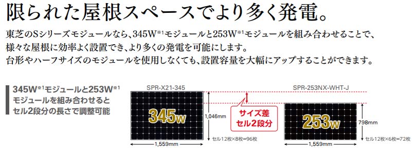 Sシリーズ(SPR-X21-345)