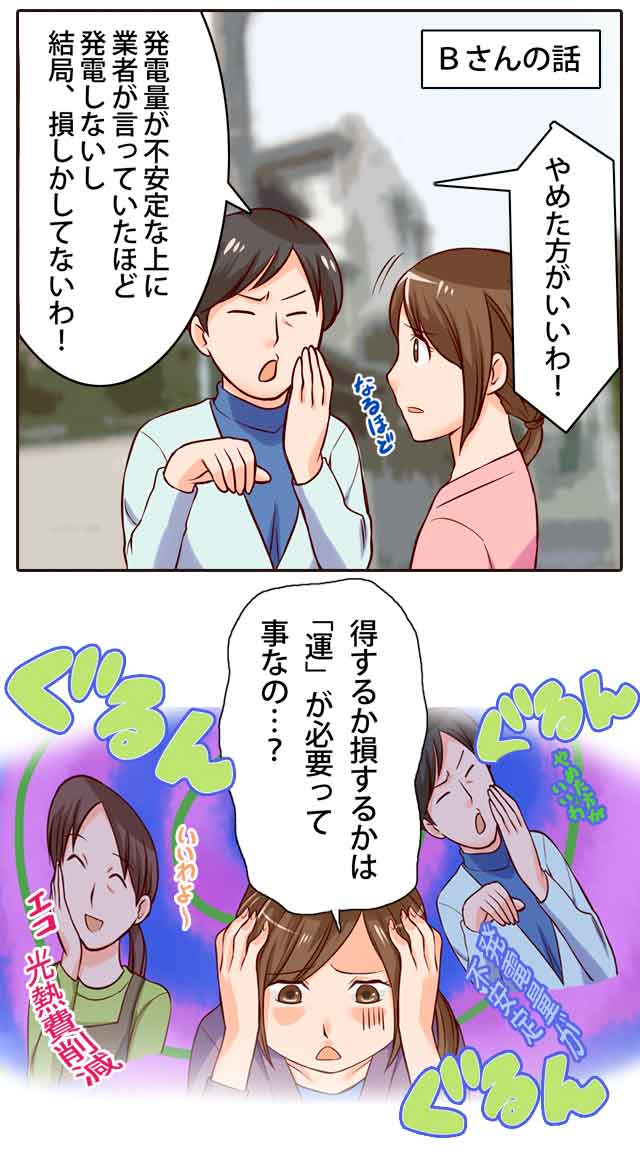 太陽光発電の賢い買い方