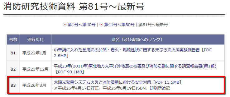 太陽光発電システム火災と消防活動における安全対策