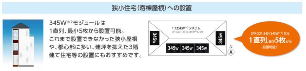 TOSHIBAのSシリーズ