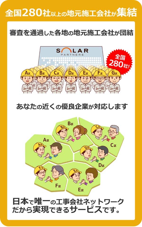 工事会社ネットワーク