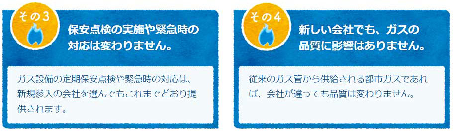 ガスの自由化で変わること