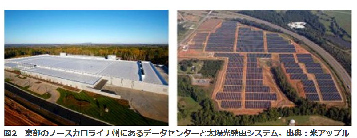 米アップルの太陽光発電システム