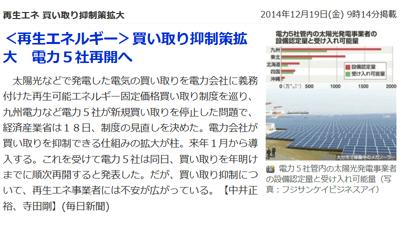 かんたん記事解説 再生エネルギー 買い取り抑制策拡大 電力5社再開へ 毎日新聞14年12月18日木曜日 ソーラーパートナーズ かんたん記事解説 再生エネルギー 買い取り抑制策拡大 電力5社再開へ 毎日新聞14年12月18日木曜日 ソーラーパートナーズ