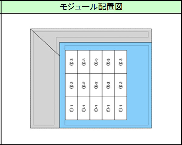 屋根面積の算出方法