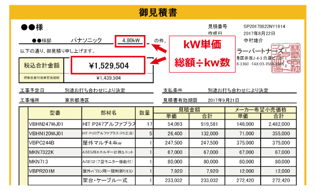 kw単価