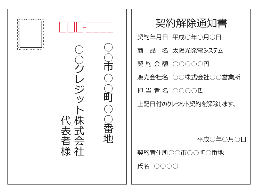 太陽光発電をクーリングオフするときの通知方法と通知書の書き方 ソーラーパートナーズ