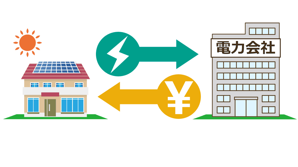 「売電」の画像検索結果