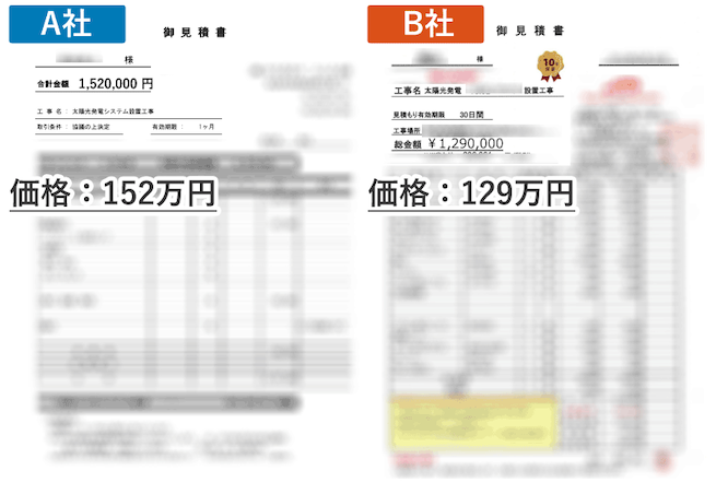 太陽光発電の価格が152万円と129万円はどちらがお得か