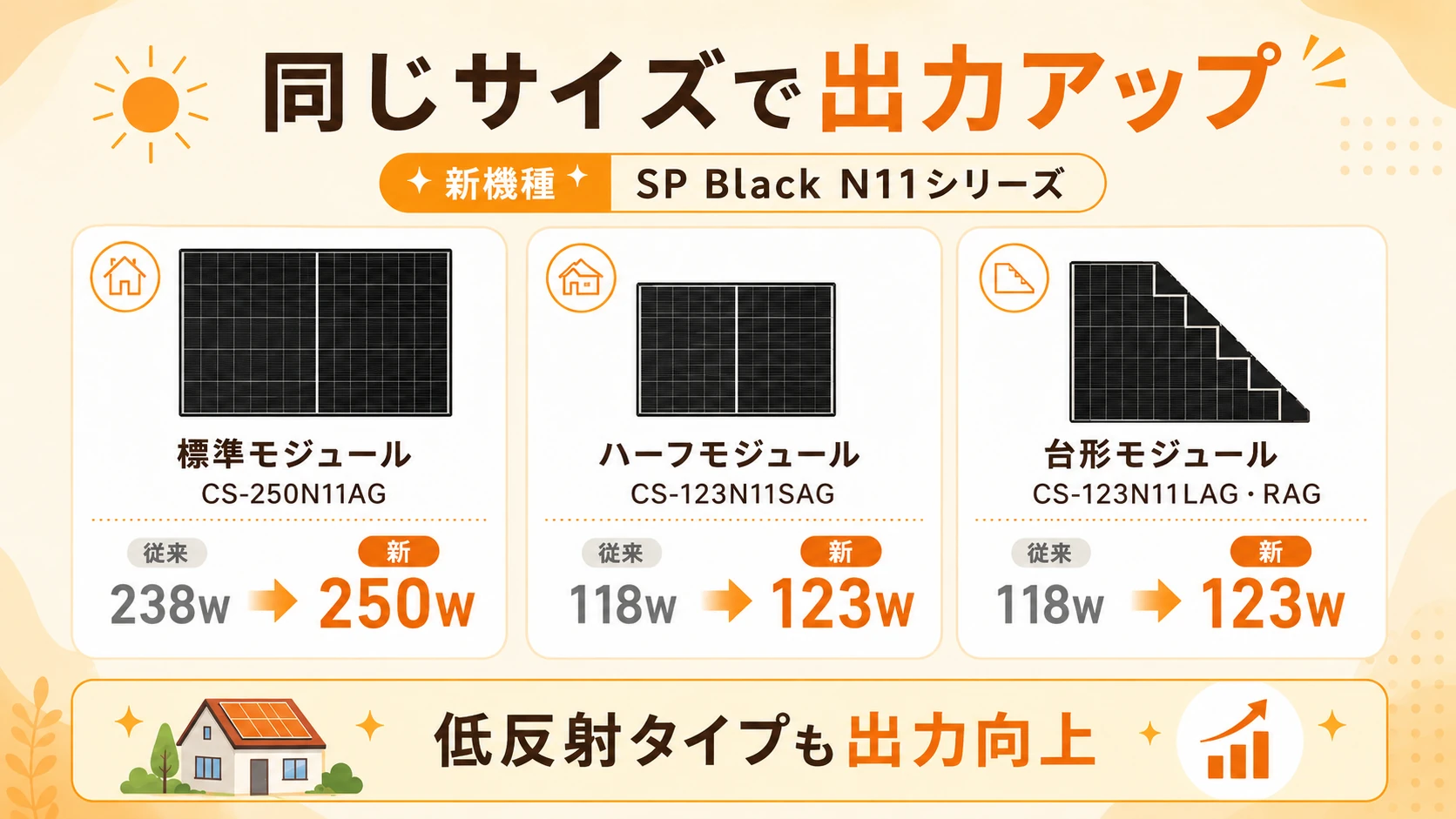 SPBLACKの製品一覧