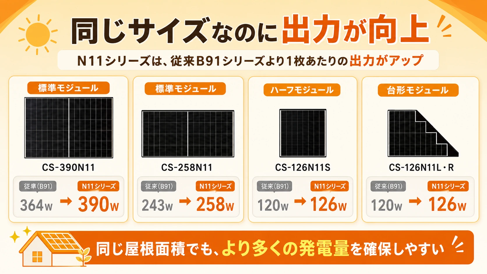 JAPANBLACKの製品比較