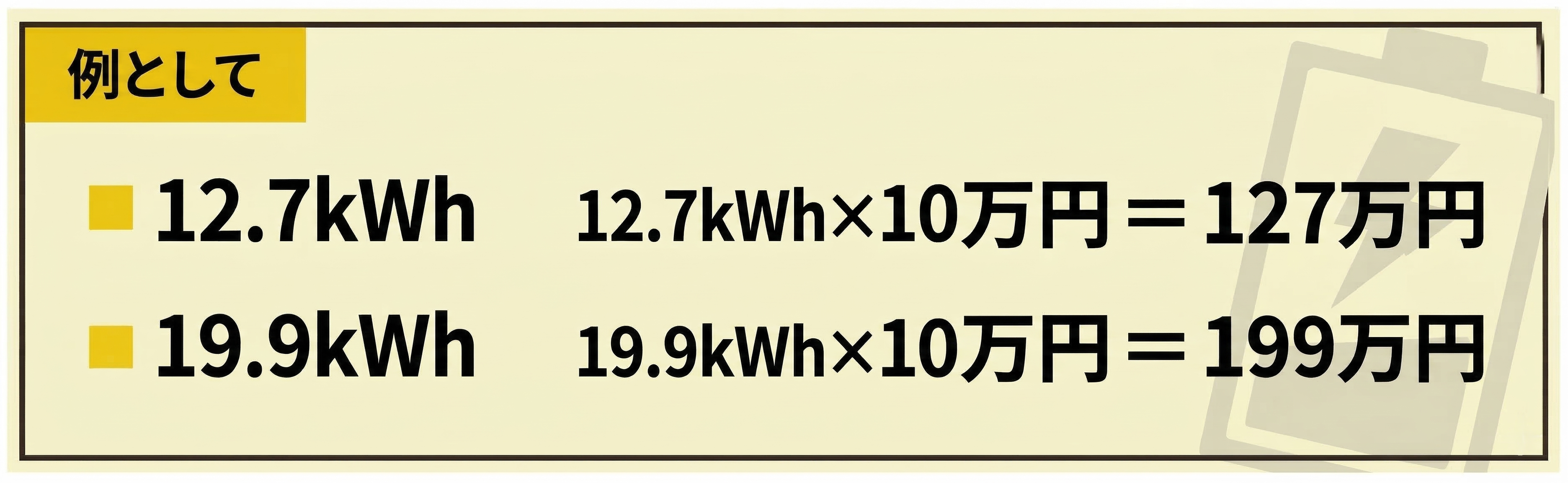 補助金額
