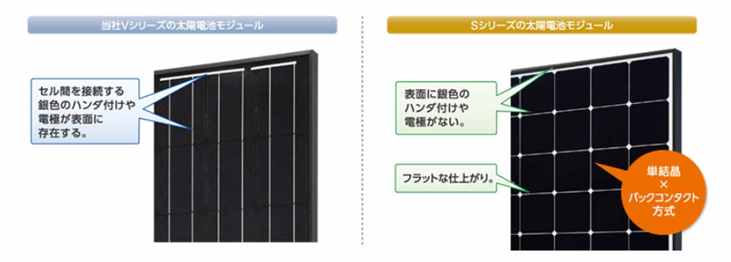 東芝のバックコンタクト式