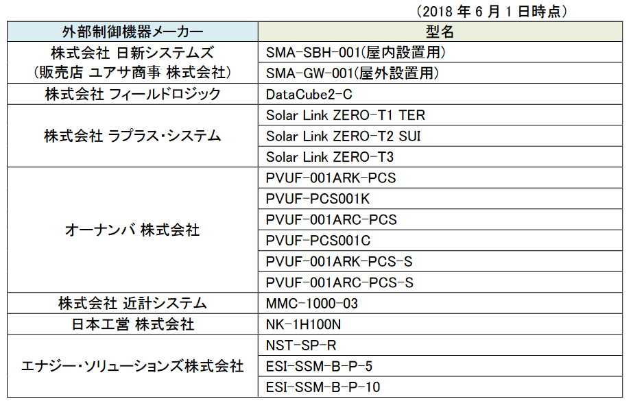 img-74060-sma