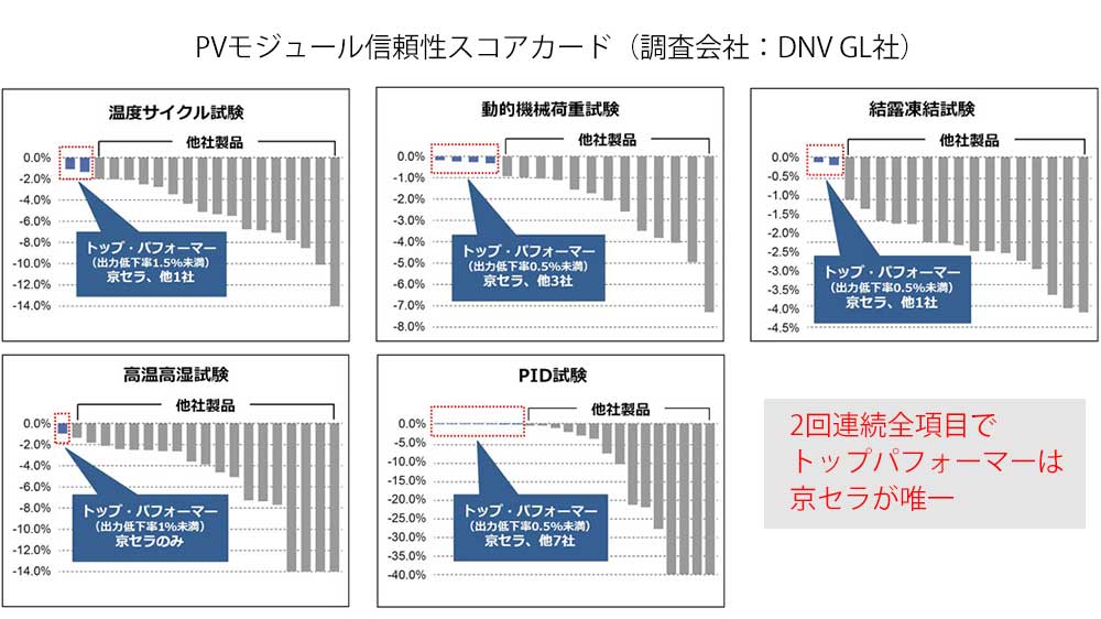 img-74500-DNVGL