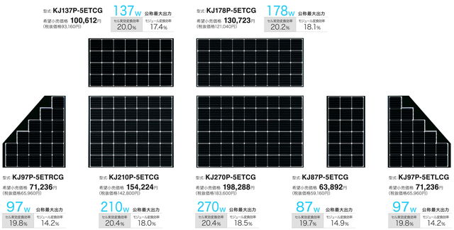 RoofleX<sup>®</sup>” class=”img-responsive”><br />
<cite><a href=