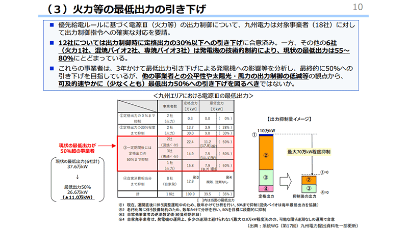 img-76004-plan3_thermal_power