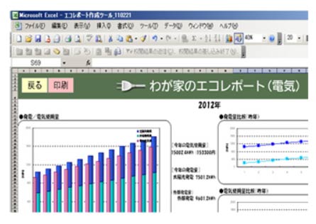 エコレポート