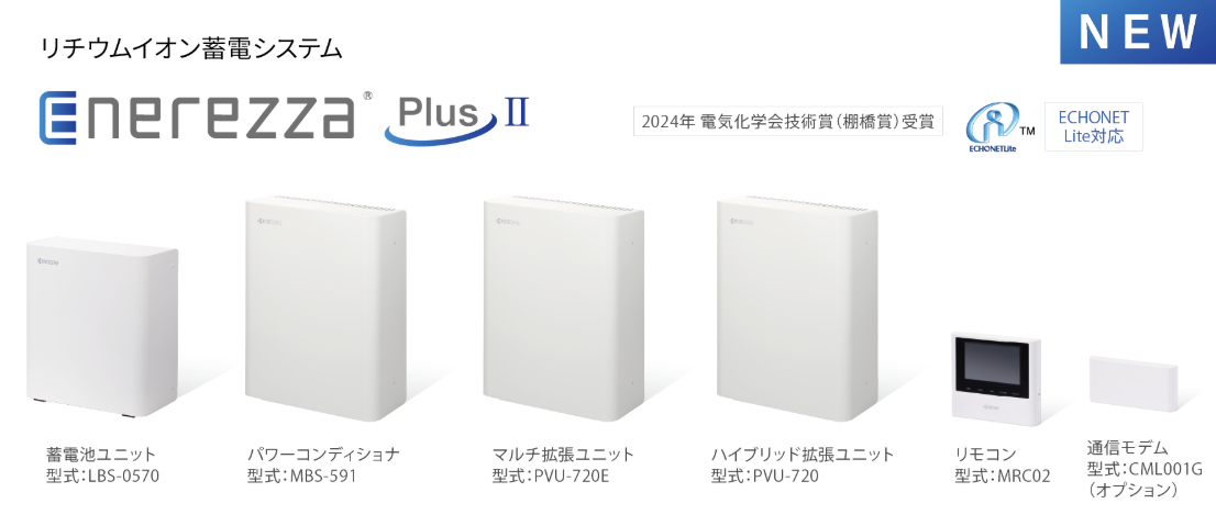 Enerezza PlusⅡ(エネレッツァプラスツー)