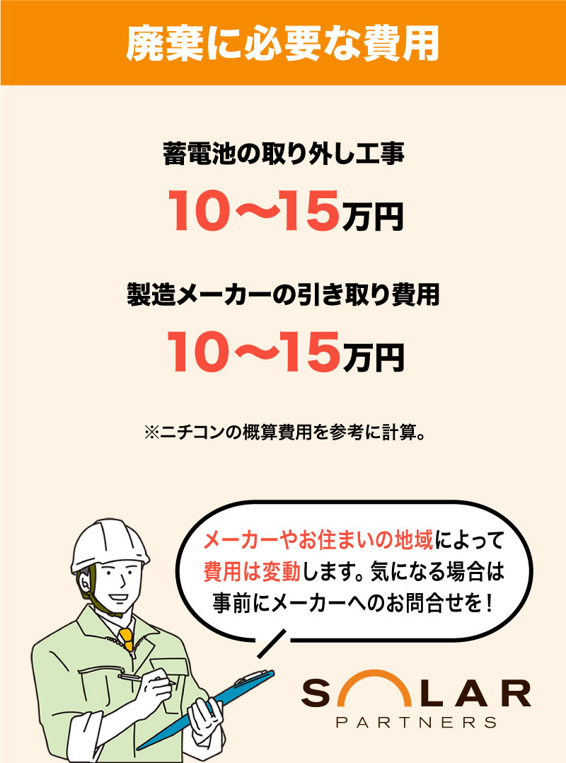 廃棄費用