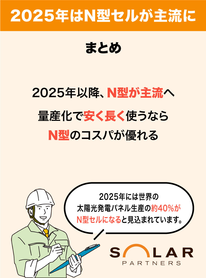 N型単結晶が最高効率を実現