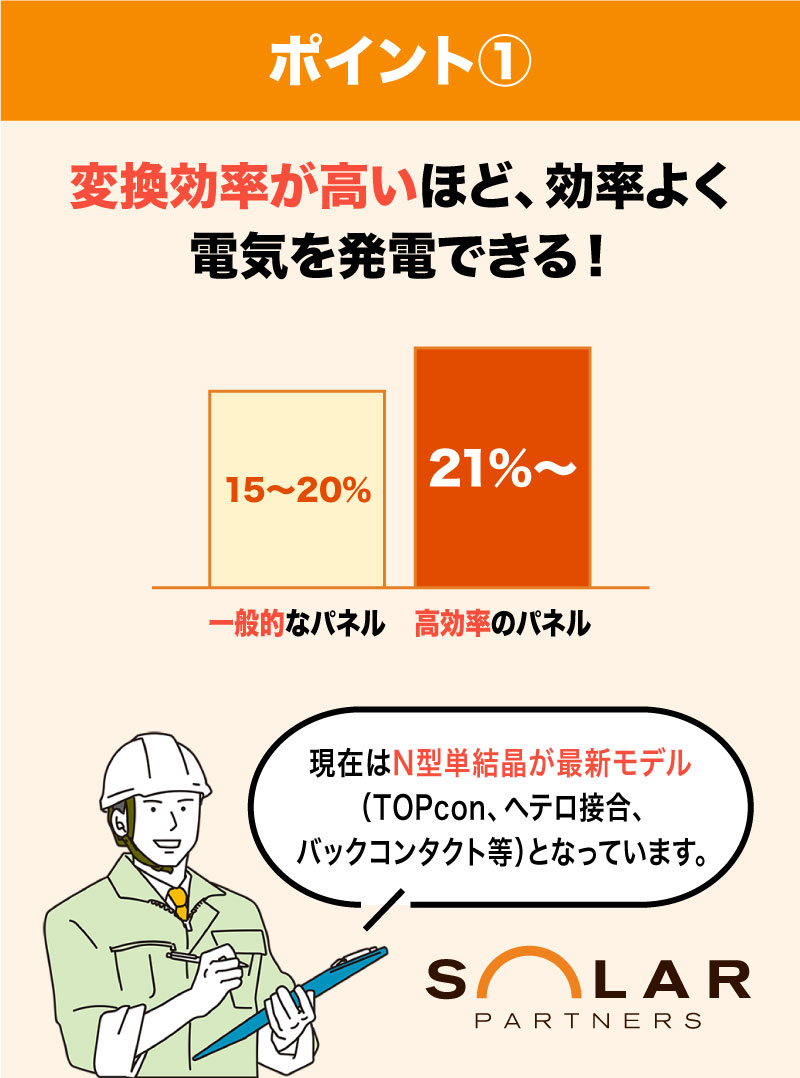 変換効率の確認