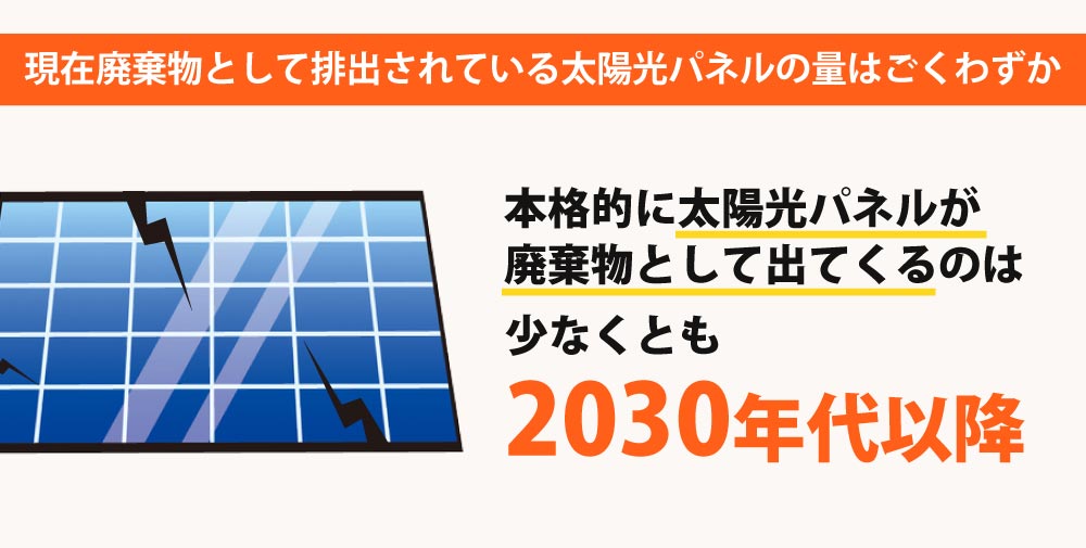 太陽光パネルが廃棄物として出てくるのは2030年代以降