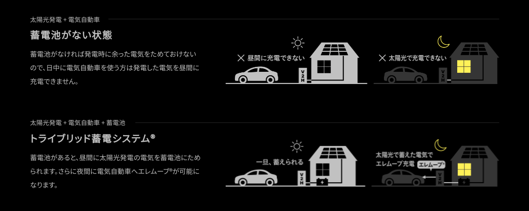 img-74148-tribrid_daytime