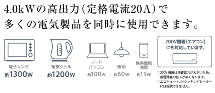長州産業のへやまる
