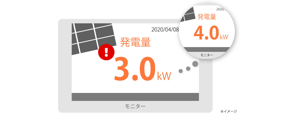 回路合わず　発電量が低下