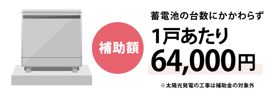 1戸あたり64,000円が補助額