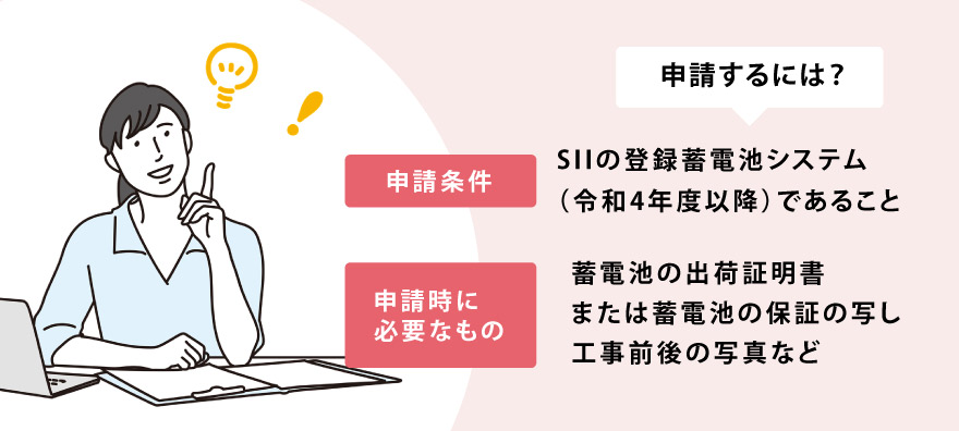 申請に必要な条件と書類