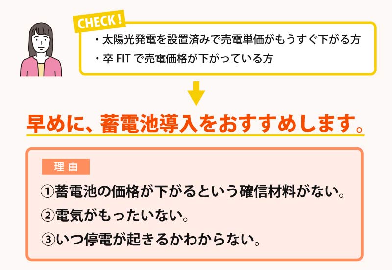 太陽光発電設置済みで売電単価がもうすぐ下がる、または下がっている場合