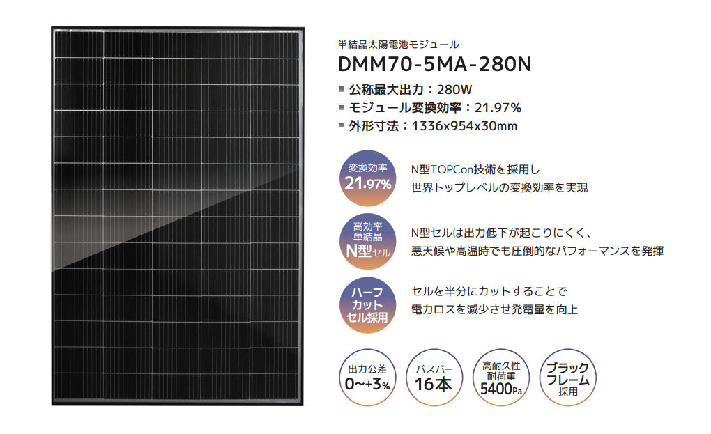 世界トップレベルの変換効率