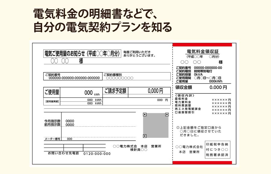自分の電気契約プランを知る