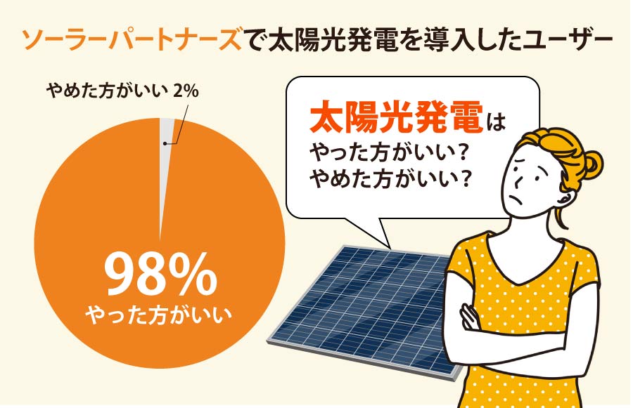 ソーラーパートナーズで太陽光発電を導入したユーザー