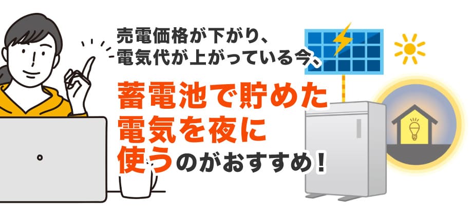 蓄電池セットが増える仕組み