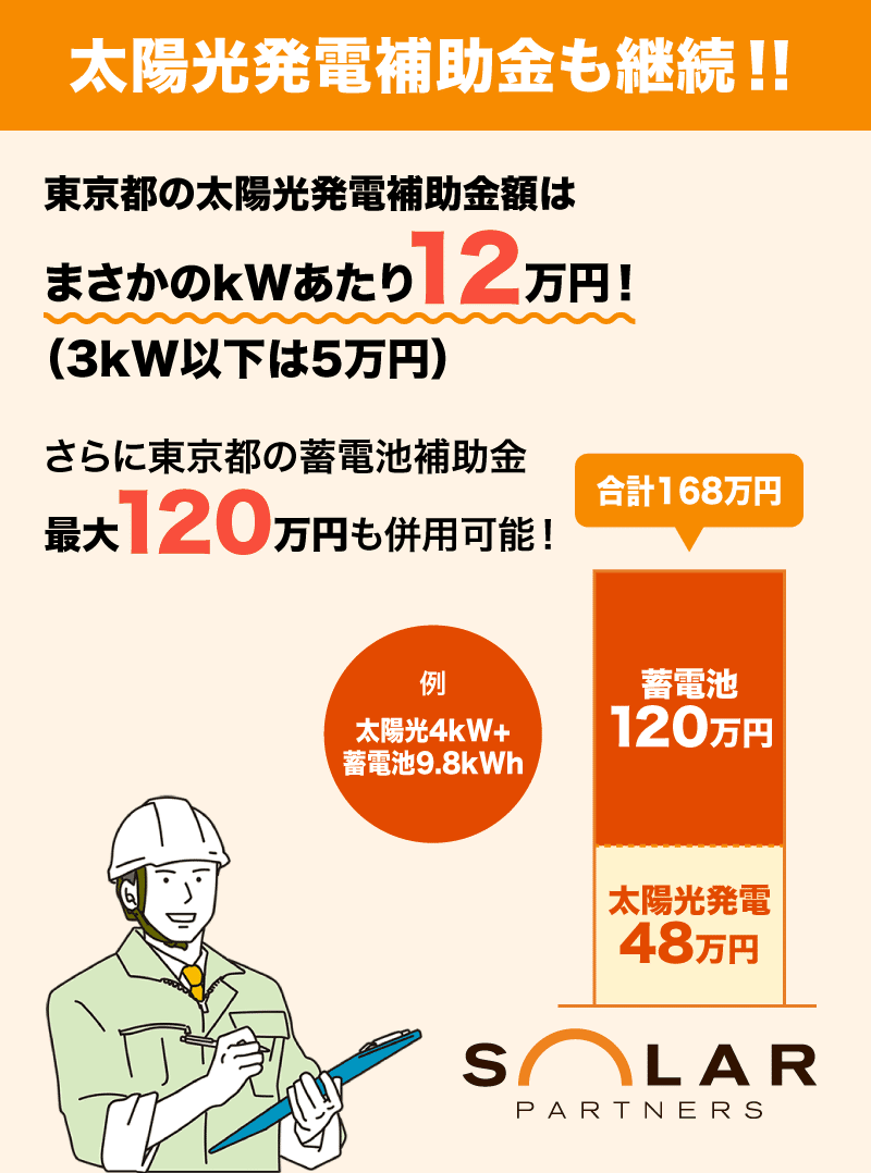 太陽光補助金も継続